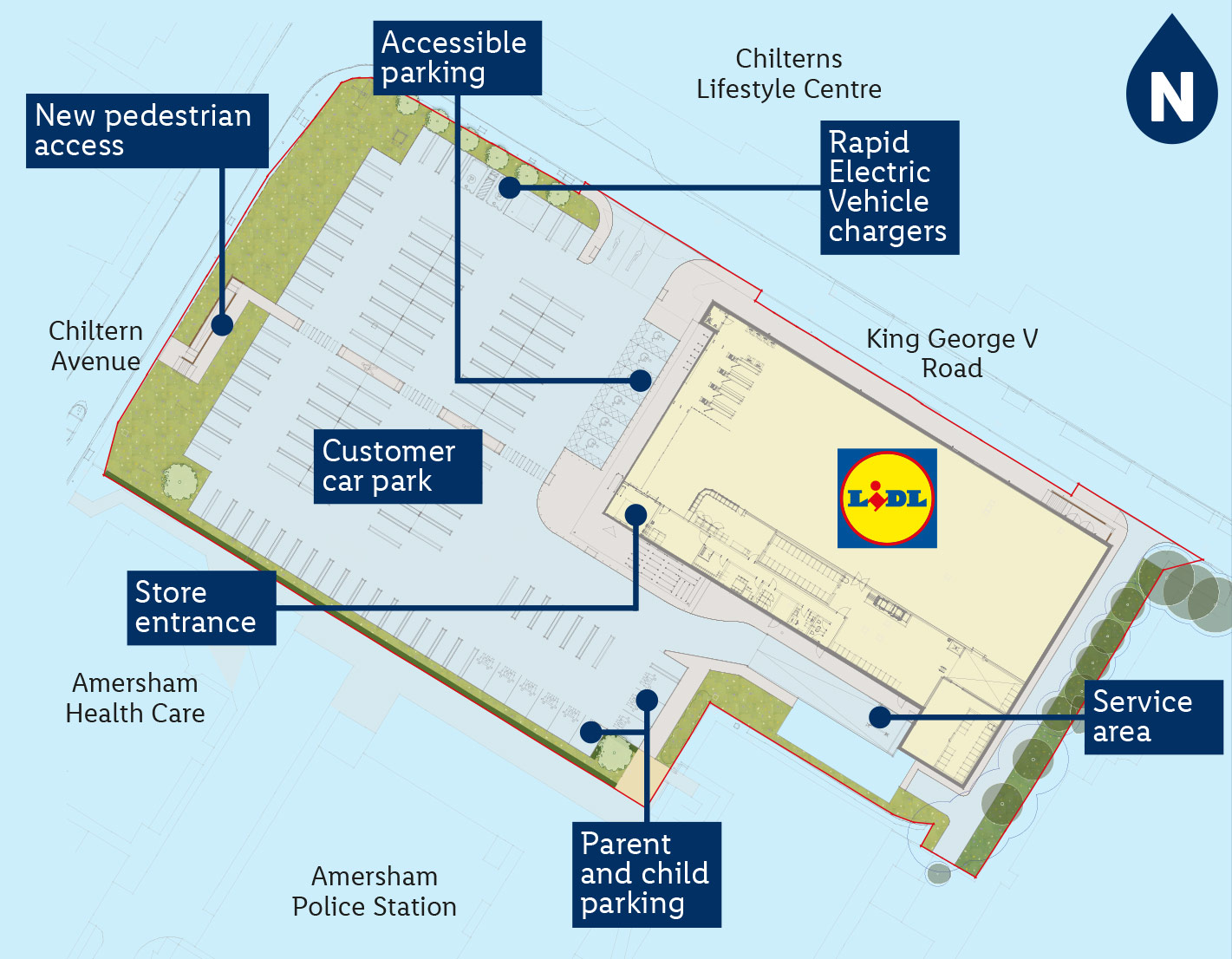 site plan